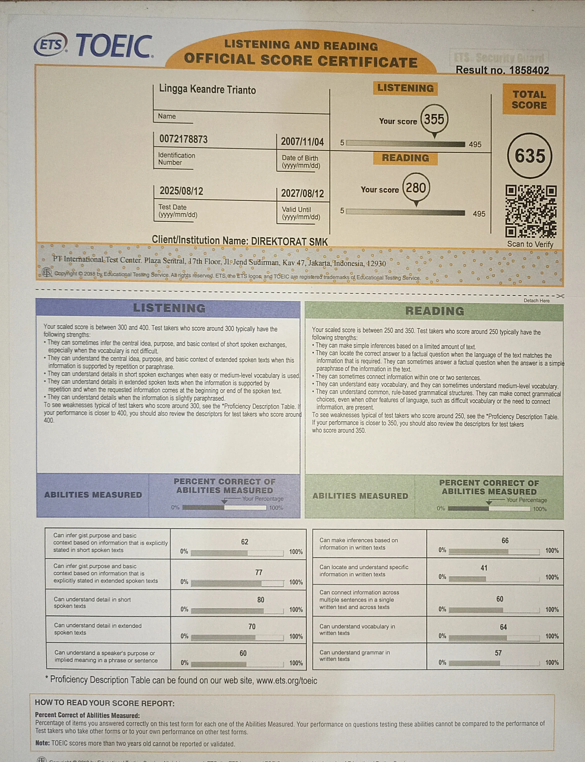 Hasil TOEIC Lingga