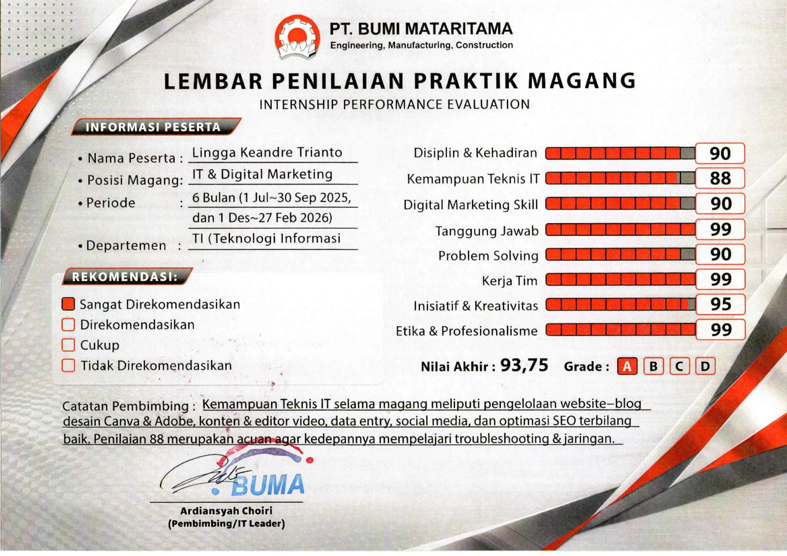 Sertifikat PKL belakang (nilai)